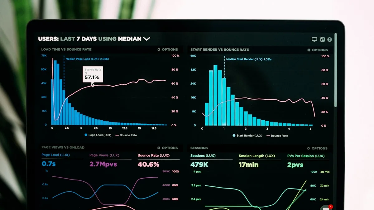 Core Web Vitals WordPress para Agencias: Guía Práctica